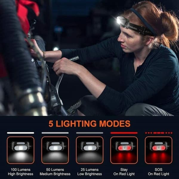 Rechargeable LED Headlamp, Powerful Waterproof Headlamp with Light