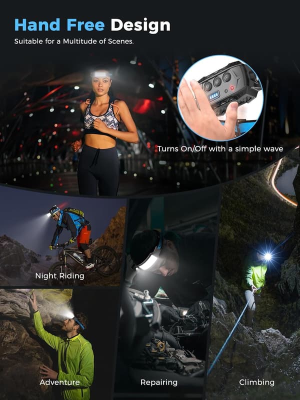 Rechargeable LED Headlamp - 270° Wide 7-Light System | 6 Modes with Motion Sensor & Red Taillight