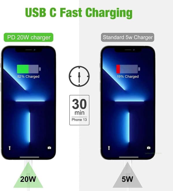1/2-pakning Lader for iPhone Adapter+Kabel 20W USB-C Hurtiglader_TF_TF 1-pakning 1-Pack