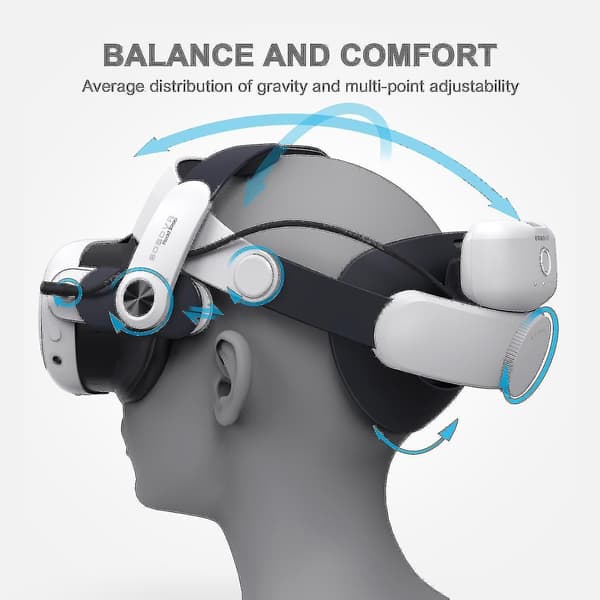 Bobovr M3 Pro til Meta Quest 3 VR-headset (kun hovedbånd inkluderet)