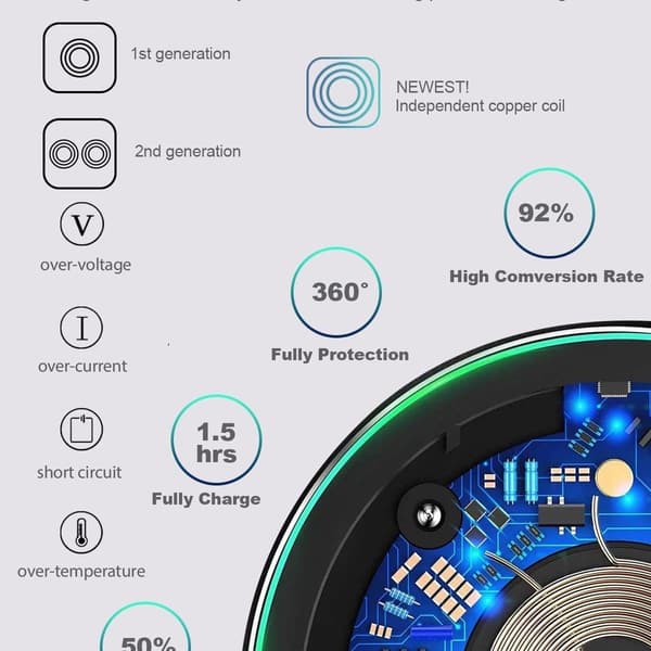 Wireless Charger, Wireless Charging Station