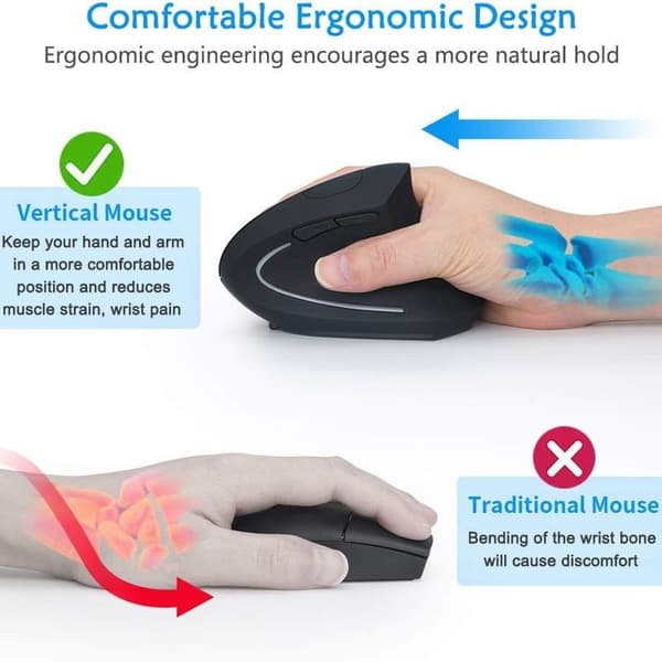 Ergonomic Vertical Wireless Mouse, Rechargeable Optical Mouse,