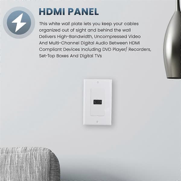 Ny 1-Port HDMI Väggplatta Panel Cover Kopplingsdosa Förlängare 3D 1080P Vit