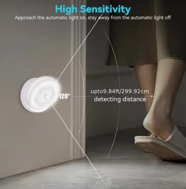 Motion Activated LED Night Light - USB Rechargeable Sensor Night Lamp - White Light