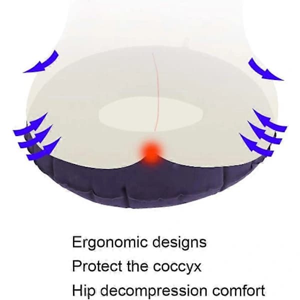 Inflatable Seat Cushion, Inflatable Ring Cushion, For Tailbone Pain, Hemorrhoids, Sciatica
