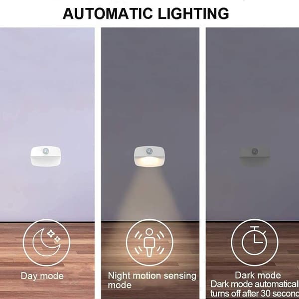 Battery-powered 3A Motion Sensor Night Light for Wardrobe, Stairs, Hallway