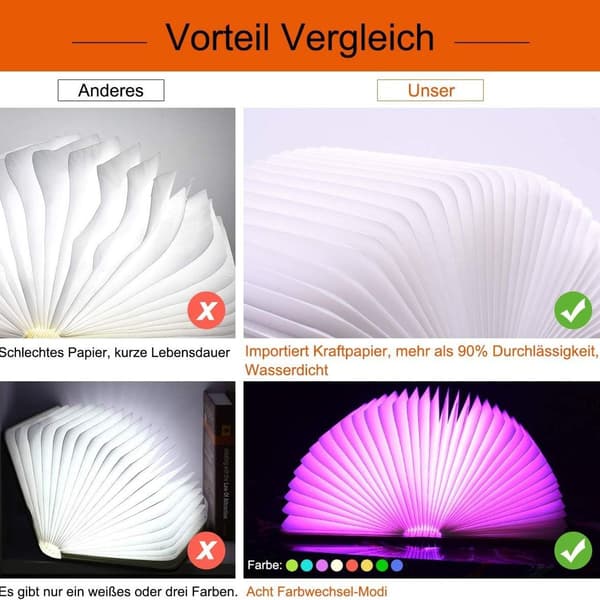 LED Book Lamp, 8 Color Modes Book Light, Foldable Wooden Book Lamp, USB KLB