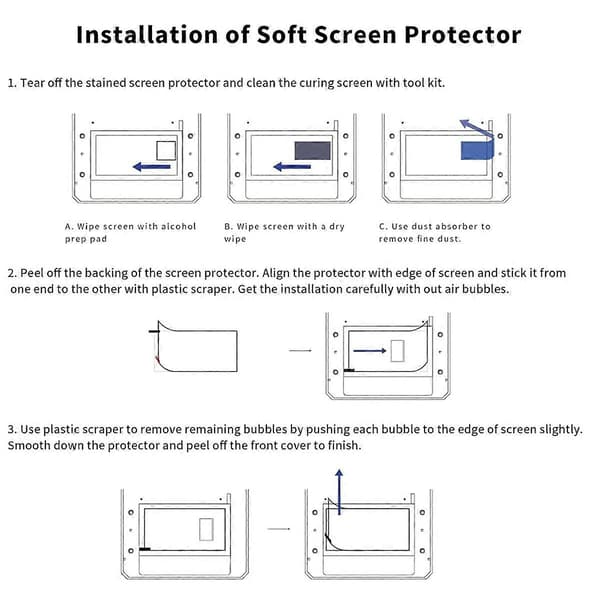 5 pcs Screen Protector for Photon Mono 4/Ultra, Protective Film for Photon Mono 4, Ultra Resin