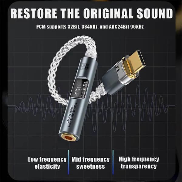 BA23 USB Typ C till 3,5 mm Jack Adapter Hörlursförstärkare Dekoder A
