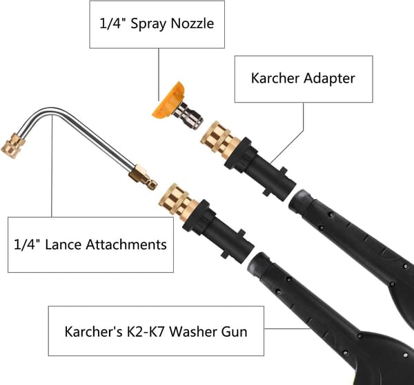 Højtryksrenseradapter til Karcher K2 - K7, konverterer bajonetkobling