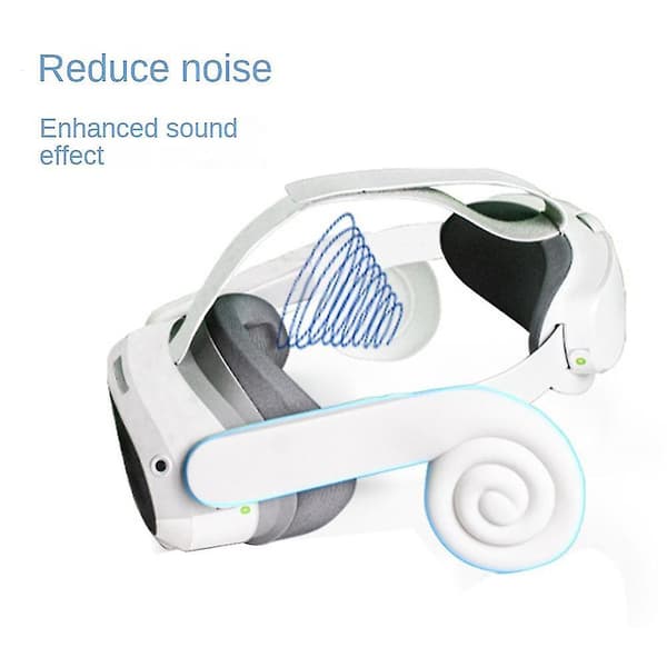 For Pico 4 Ear-Enhancing Audio Solution + Pressure Relief Belt VR Headset Improves Sound Effect Ear (b