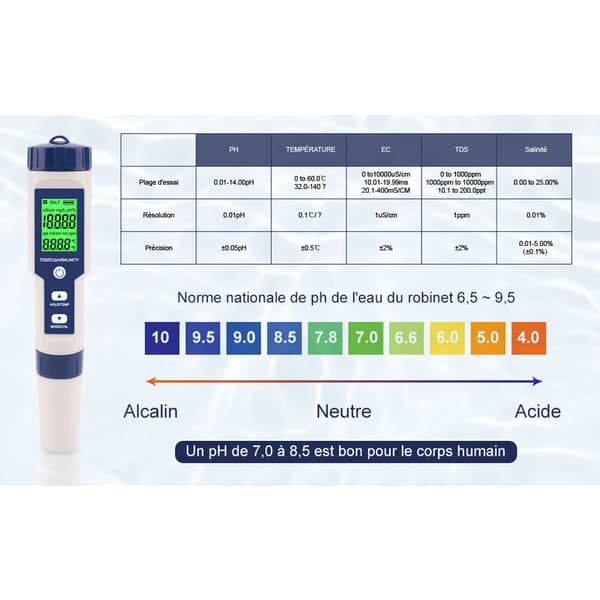 PH-mätare, 5-i-1 PH/TDS/EC/Salthalts-/Temperaturmätare, Vattenkvalitetsmonitor för Pooler, Hydroponik, Dricksvatten, Akvarier