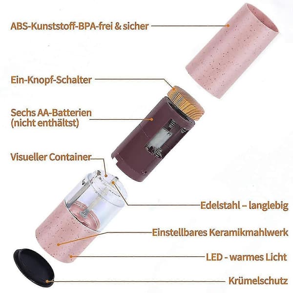 Electric Salt and Pepper Grinder, Electric Ceramic Grinder for Herbs/Pepper/Spices, Adjustable Kitchen Utensil
