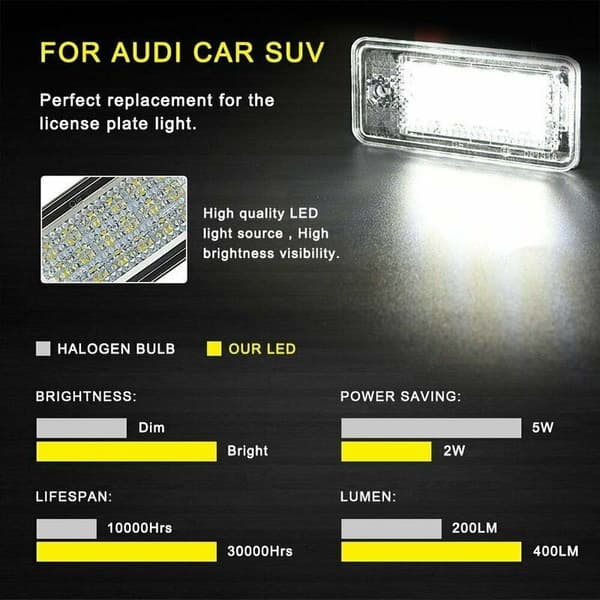 Hvid LED-nummerpladebelysning med Canbus E-mærke, 2 stk.