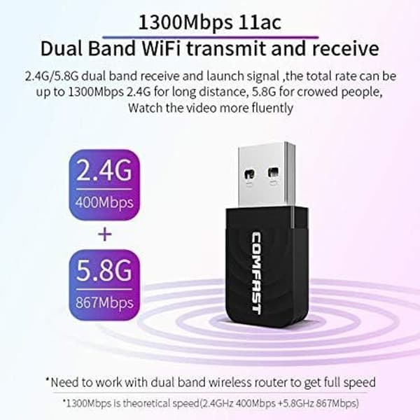 USB WiFi-adapter för PC, WiFi-adapter AC1300Mbps Dual Band