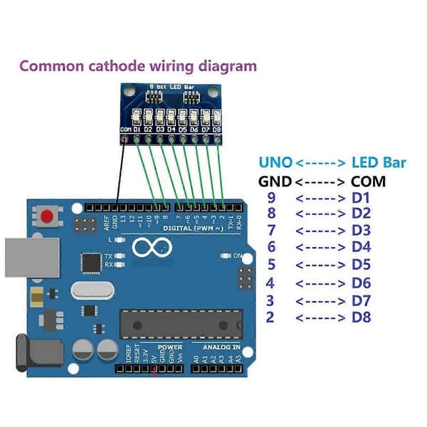 1 stk 3,3V 5V 8 Bit Blå Felles Katode LED Indikator Modul DIY Kit for NANO 4 Nodemcu V3