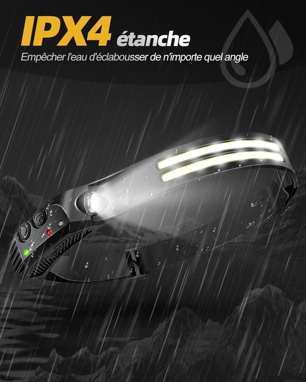 Waterproof Rechargeable Headlamp, 1200 Lumen LED Head Lamp, 5 Light Modes