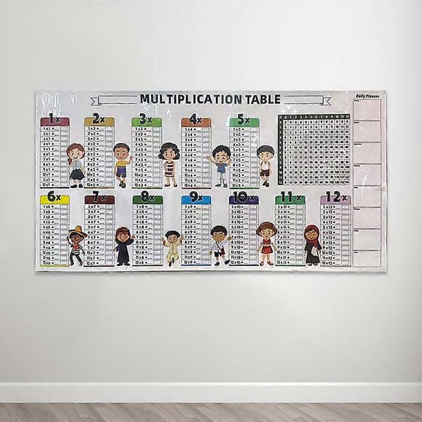 Write and Erase Multiplication Table (120-58cm)