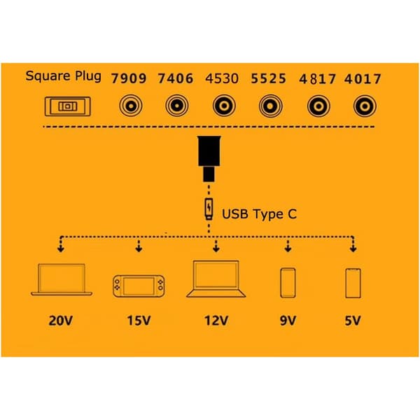 45W bærbar strømadapterstik DC-adapteropladerkonverter til Lenovo Hp 4.8X1.7Mm hun til USB Type C hanadapter