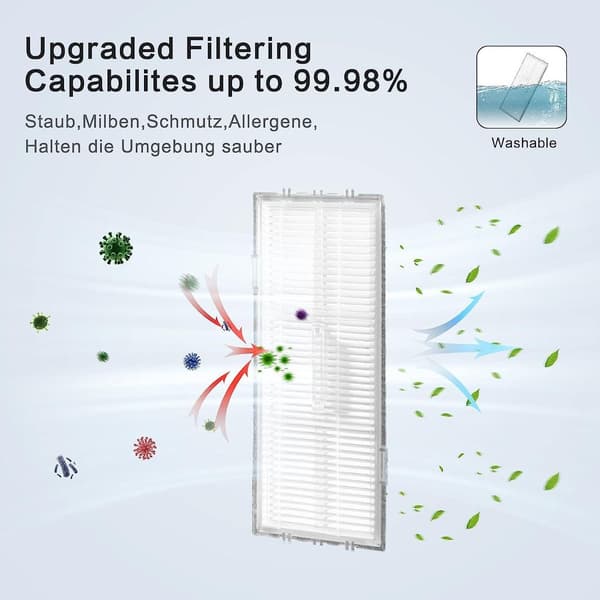 UPhitnis 20x erstatningsdeler tilbehør for Xiaomi Roborock S7 S7+ S7 Plus