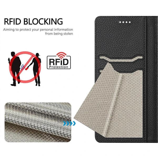 Wallet Case for Xiaomi Poco X7 Pro 5G RFID Blocking Litchi Texture Leather Phone Cover Black