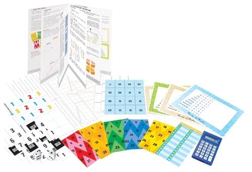 KidzLabs / Matematik Magi - Kalikå