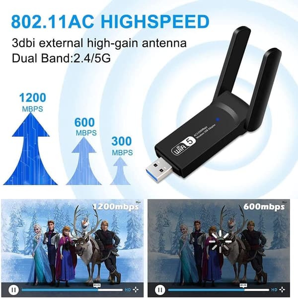 USB WiFi Adapter 1300 Mbps Dual Band 5 GHz 2.4 GHz Wireless Network Adapter with High Gain Antenna for Windows Mac OS X