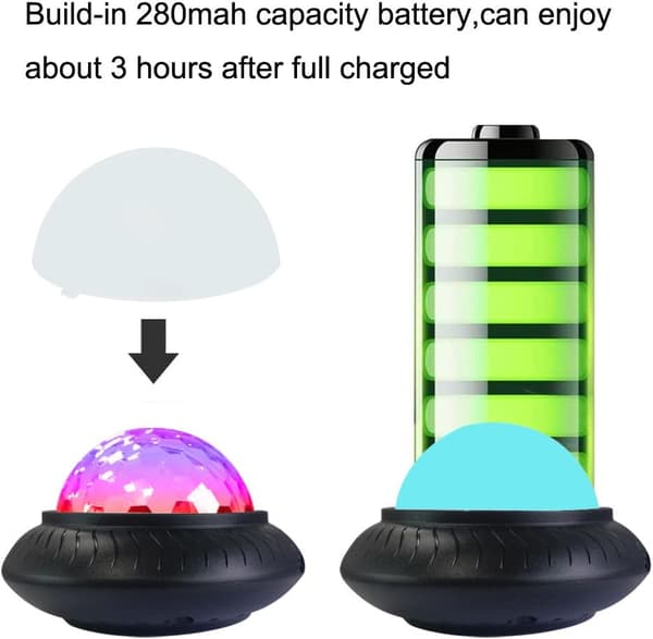 2-pack Rechargeable Mini Disco Light Night Light 2-in-1, Automatic/Sound Activated Disco Ball Party Light Christmas Pub Decoration Birthday Gift