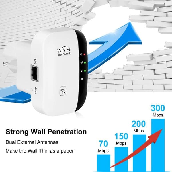Aigital WLAN Amplifier WiFi Repeater Range Extender Amplifier 300Mbps