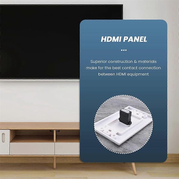 Ny 1-Port HDMI Väggplatta Panel Cover Kopplingsdosa Förlängare 3D 1080P Vit