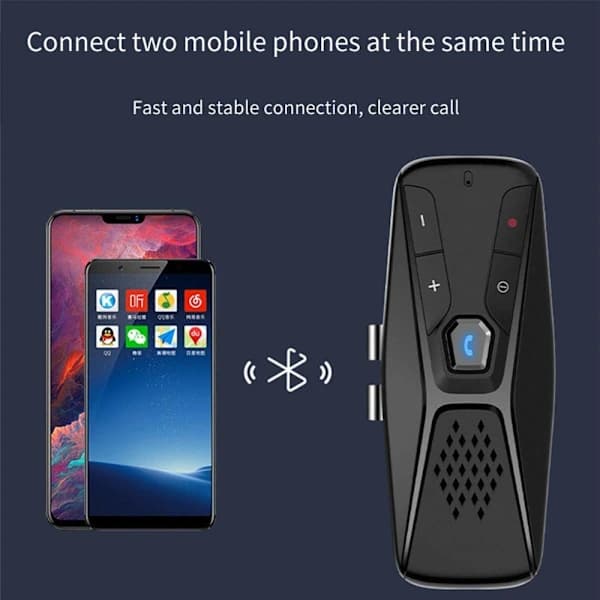 Innovative Visor Clip Speaker Ensures Crystal-Clear Calls, Automatic On/Off Maintains Efficiency All Day