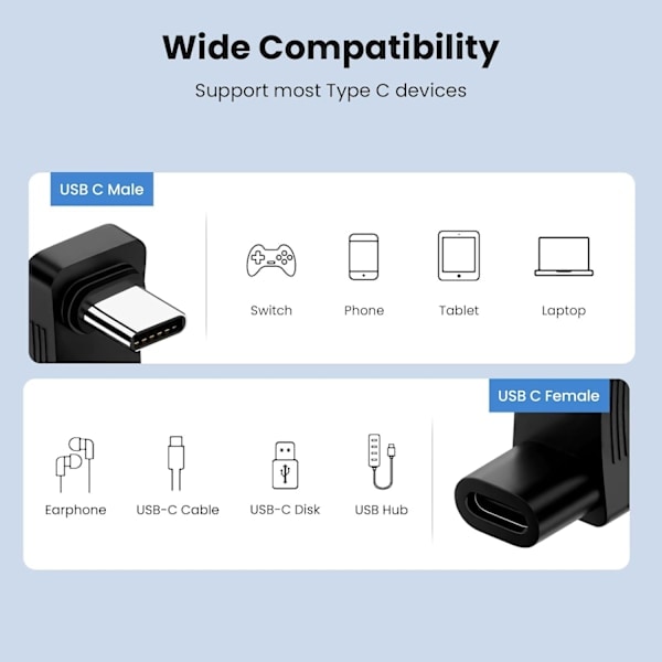 180 Degree Angled USB-C Adapter (2-pack), U-shaped USB-C 3.1 Male