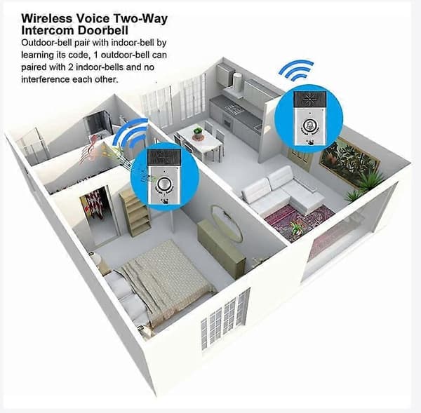 Two-way wireless intercom with built-in speaker, access system, up to 6 months standby 100*60*14.8mm