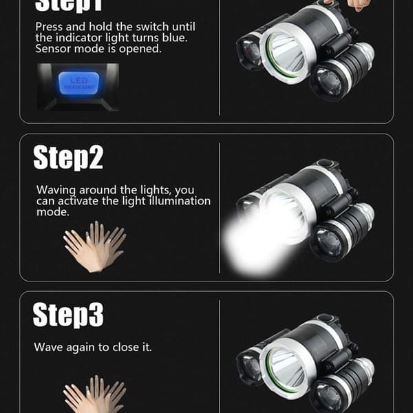 Headlamp, strongest 6000 lumen LED work light 18650 USB KLB