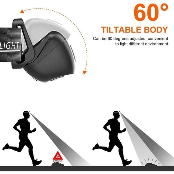 Rechargeable LED Headlamp, Powerful Waterproof Headlamp with Light