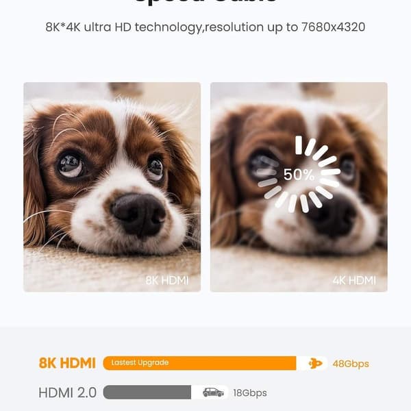 Erittäin nopea 8K 60Hz HDMI-kaapeli 1m, Highwings