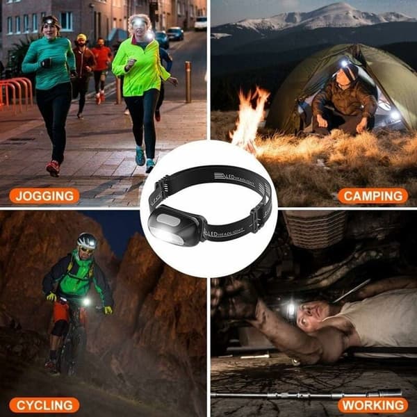 Rechargeable LED Headlamp, Powerful Waterproof Headlamp with Light