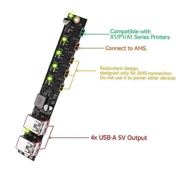 Panda Branch Strømforsyningskort med USB-porte 24V Strømforsyningsporte til X1 P1 A1 Bambu Panda
