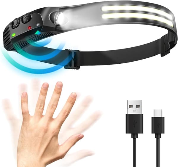 Waterproof Rechargeable Headlamp, 1200 Lumen LED Head Lamp, 5 Light Modes