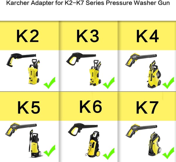 Højtryksrenseradapter til Karcher K2 - K7, konverterer bajonetkobling