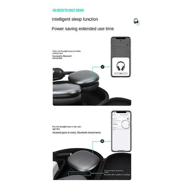 Hodetelefonveske for Max med Auto-Sleep Hardt EVA-skall Vanntett Støtsikkert Smart Etui