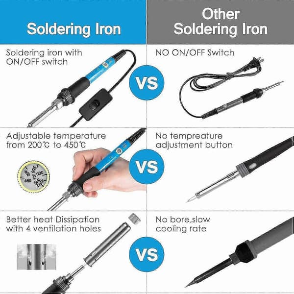 18-in-1 Soldering Iron Multimeter Welding Tool Adjustable Temperature Pump Solder 220V 220V