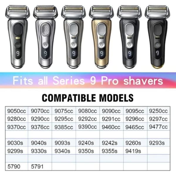 2-pack Replacement Shaver Heads, Compatible with Braun Series 9 Pro Men's Shaver, Replacement Heads (92S/2 pieces)