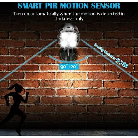Outdoor Motion Sensor Light, IP65 Waterproof Battery Operated 600lm LED Spotlight, Motion Detector with Flexible Battery for