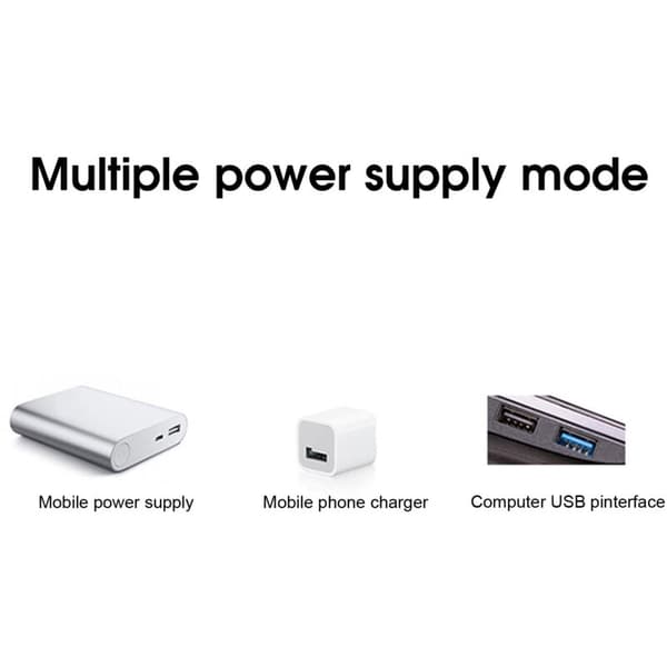 2 Ultra Stille USB Computer Ventilatorer, 5V 18dBA Lav Støj Køleventilator til PC, Router, Modem, TV Boks