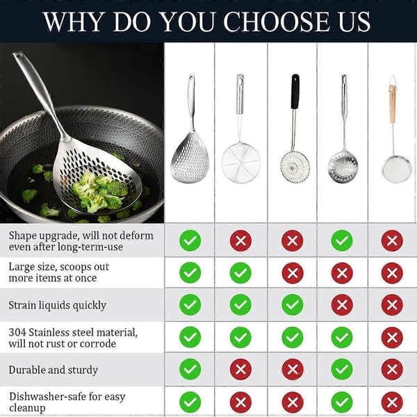 2-pak slidser i rustfrit stål til stegning og madlavning