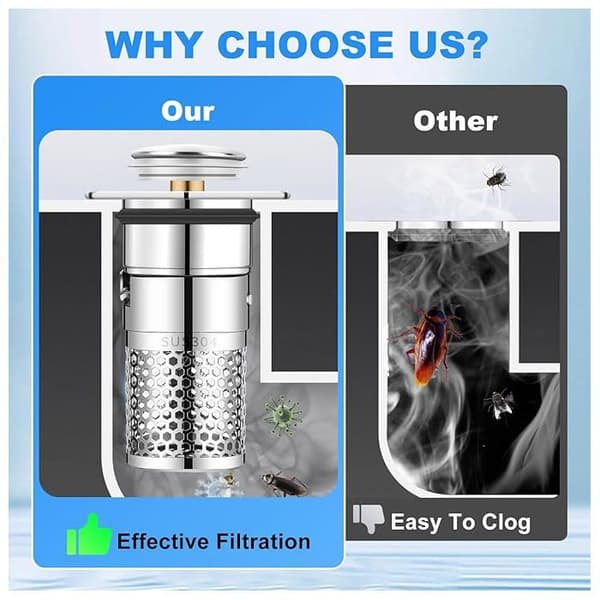 Set med 2 universella 34-40 mm avloppspluggar med filter