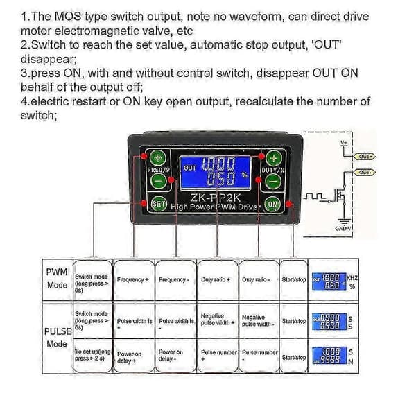 DC3.3-30V Høyeffekts PWM-driver Motorhastighetsregulator