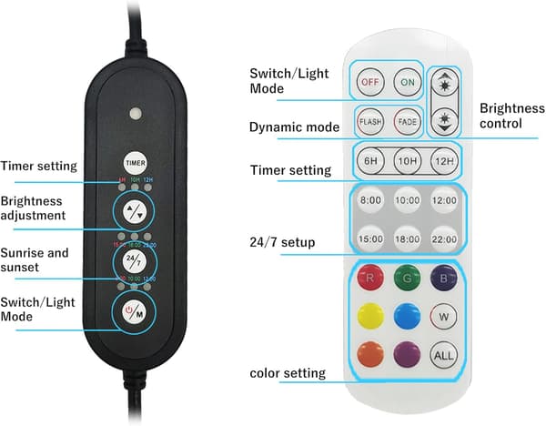 Aquarium Lighting - 20 cm - 8 W - With Remote Control - LED Aquarium Lamp - IP68 Waterproof - 7 Colors - Adjustable Timer [Energy Class A]