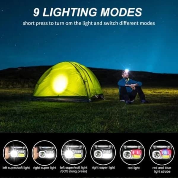 TS-LED Rechargeable Headlamp, Powerful Waterproof Headlamp with 9 Adjustable Lighting Modes, Suitable for Children and Adults